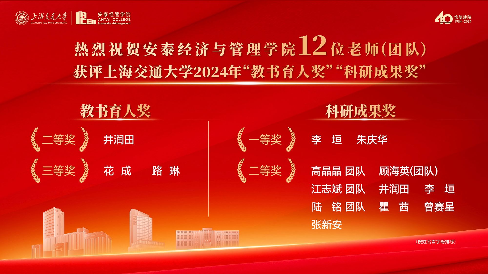 祝贺!安泰12位老师(团队)获评beat365正版唯一官网“教书育人奖”“科研成果奖”
